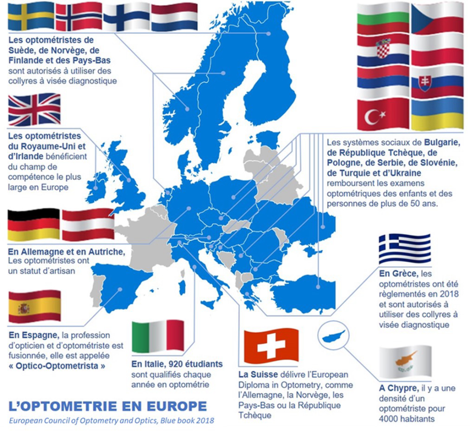 optometrie-europe