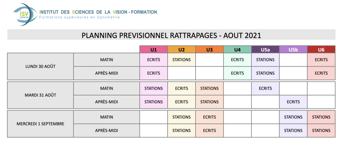 planning previsionnel rattrapages aout 2021